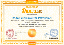 Колисниченко Антон Романович